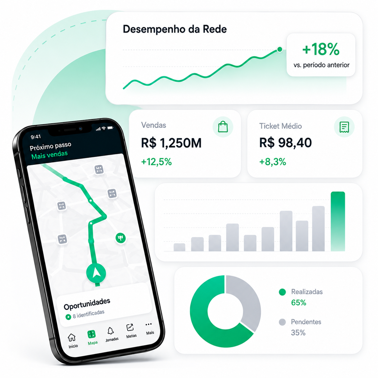 Mockup do produto